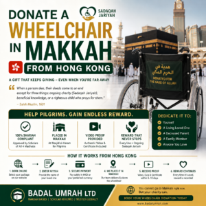 How to Donate a Wheelchair in Makkah from Hong Kong – Badal Umrah