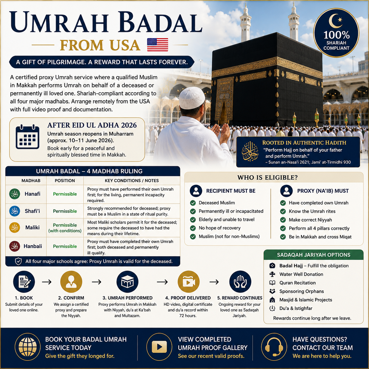 Umrah Badal from USA. Book Now 2026