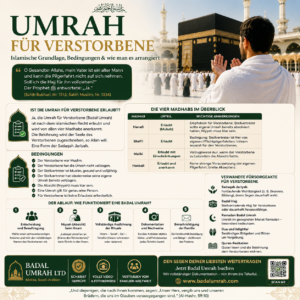 Umrah für Verstorbene: Islamische Grundlage, Bedingungen & wie man es arrangiert
