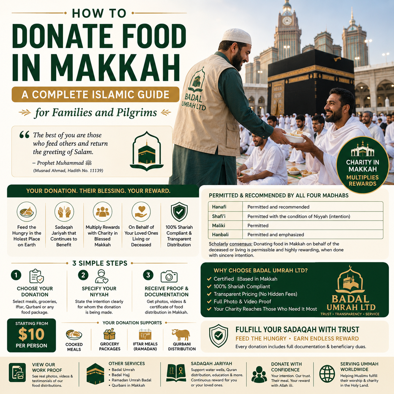 How to Donate Food in Makkah. Badal Umrah LTD give the chance to Donate Food in Makkah