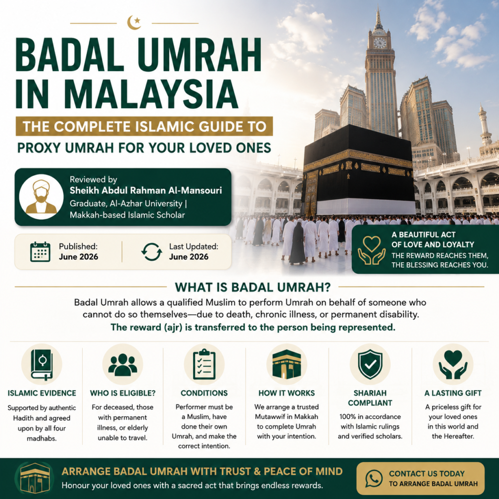 Badal Umrah in Malaysia