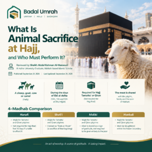Animal Sacrifice at Hajj : Ruling & How to Arrange It | Badal Umrah